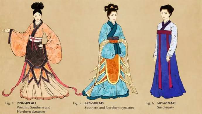 中国历代女性服饰史