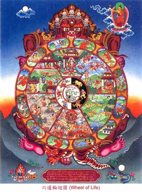 藏传佛教六道轮回图