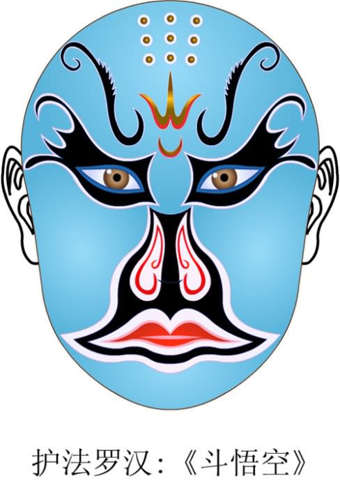 太全了!国粹脸谱