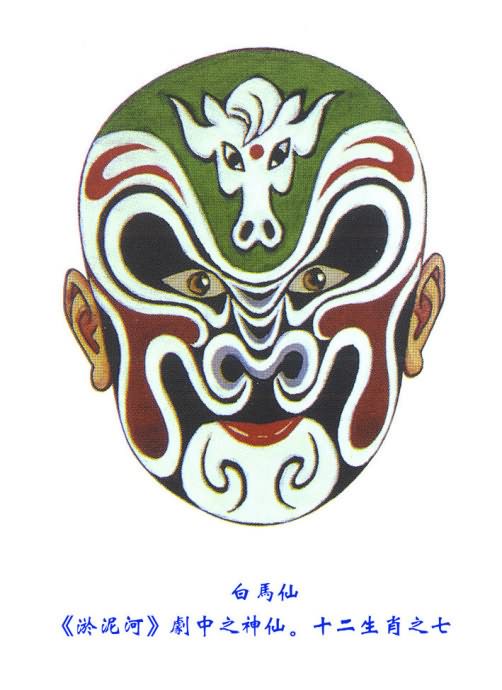 京剧脸谱之十二生肖
