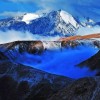 祁连山周边景